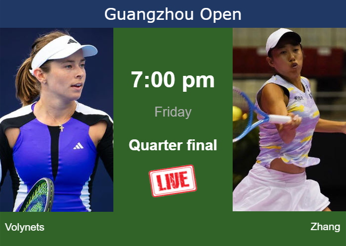 Thursday Live Streaming Katie Volynets Vs Shuai Zhang Thursday Live Streaming Katie Volynets vs Shuai Zhang