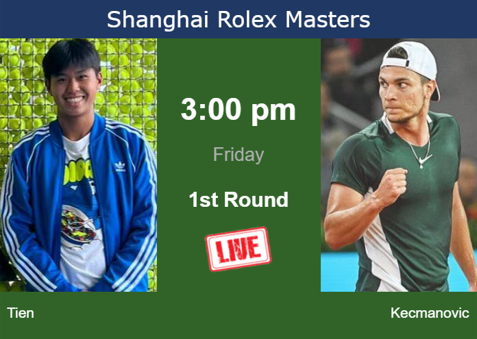 Thursday Live Streaming Learner Tien Vs Miomir Kecmanovic Thursday Live Streaming Learner Tien vs Miomir Kecmanovic