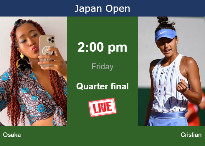 Thursday Live Streaming Naomi Osaka vs Jaqueline Cristian