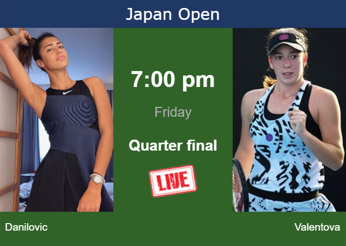 Thursday Live Streaming Olga Danilovic vs Tereza Valentova