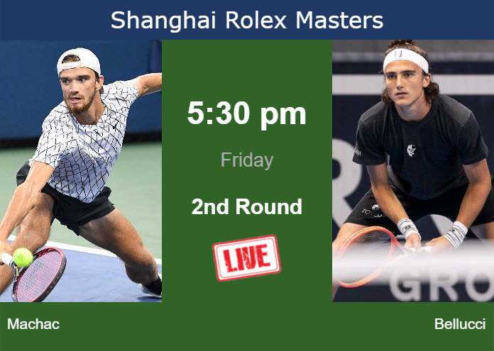 Thursday Live Streaming Tomas Machac vs Mattia Bellucci