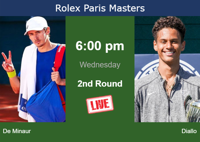 Tuesday Live Streaming Alex De Minaur vs Gabriel Diallo