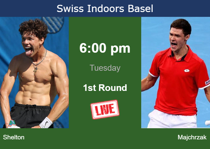 How to watch Shelton vs. Majchrzak on live streaming in Basel on Tuesday Tuesday Live Streaming Ben Shelton vs Kamil Majchrzak