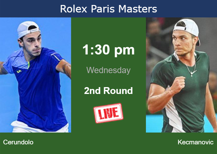 Tuesday Live Streaming Francisco Cerundolo vs Miomir Kecmanovic