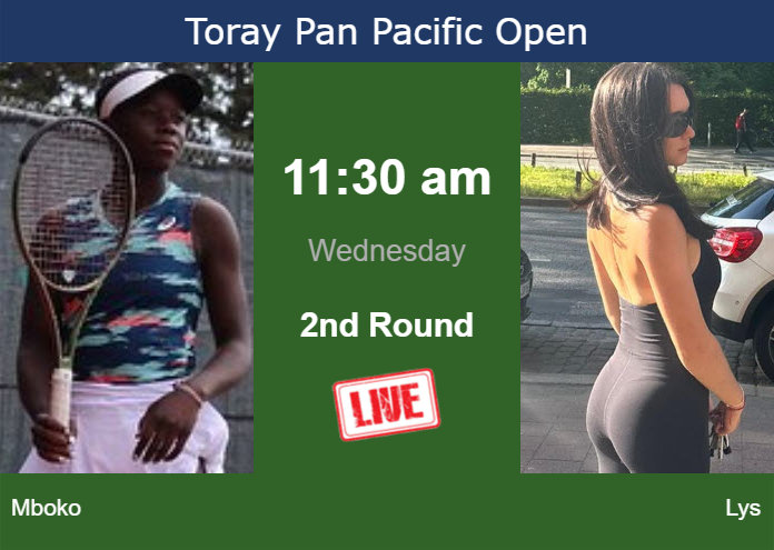 Tuesday Live Streaming Victoria Mboko vs Eva Lys