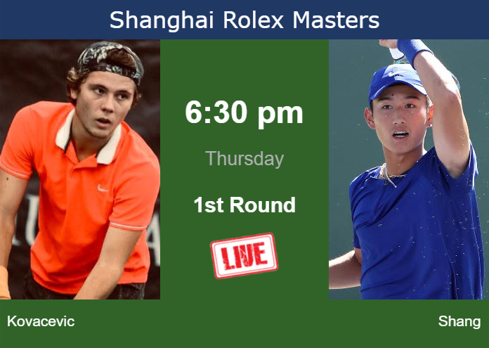 Wednesday Live Streaming Aleksandar Kovacevic Vs Juncheng Shang Wednesday Live Streaming Aleksandar Kovacevic vs Juncheng Shang