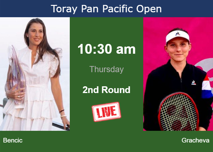 Wednesday Live Streaming Belinda Bencic vs Varvara Gracheva