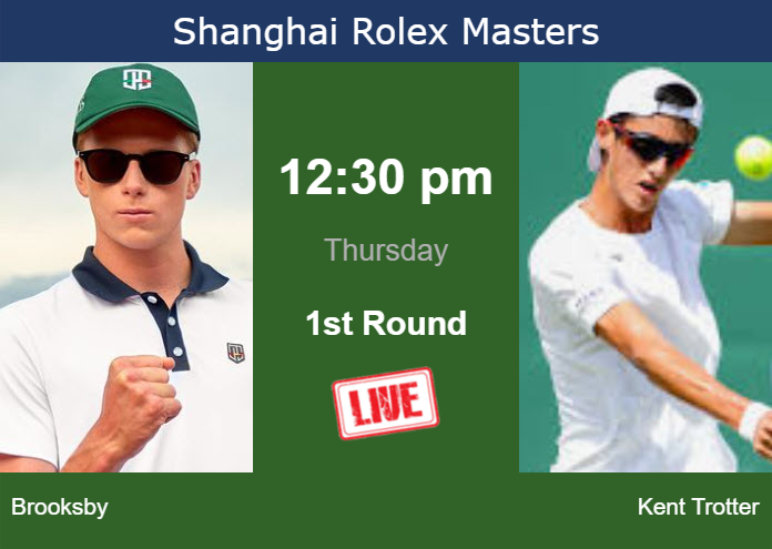 Wednesday Live Streaming Jenson Brooksby vs James Kent Trotter