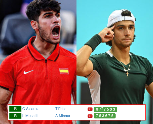 Carlos Alcaraz Lorenzo Musetti who win info