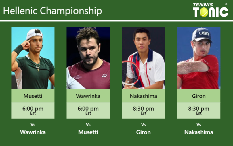 Lorenzo Musetti-Stan Wawrinka-Brandon Nakashima-Marcos Giron Stats info