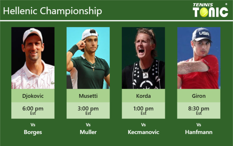 Novak Djokovic-Lorenzo Musetti-Sebastian Korda-Marcos Giron Stats info