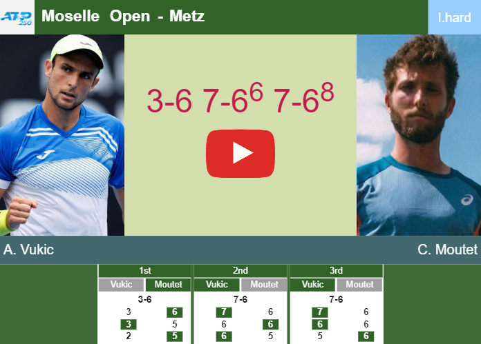 Prediction-and-head-to-head-Aleksandar-Vukic-vs-Corentin-Moutet
