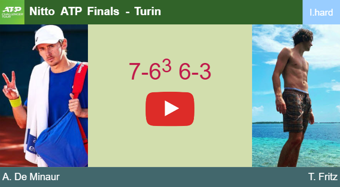 Prediction-and-head-to-head-Alex-De-Minaur-vs-Taylor-Harry-Fritz