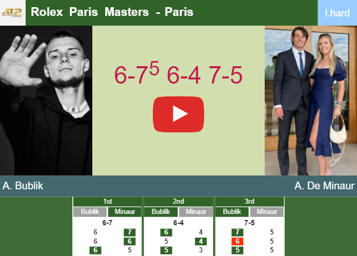Prediction-and-head-to-head-Alexander-Bublik-vs-Alex-De-Minaur