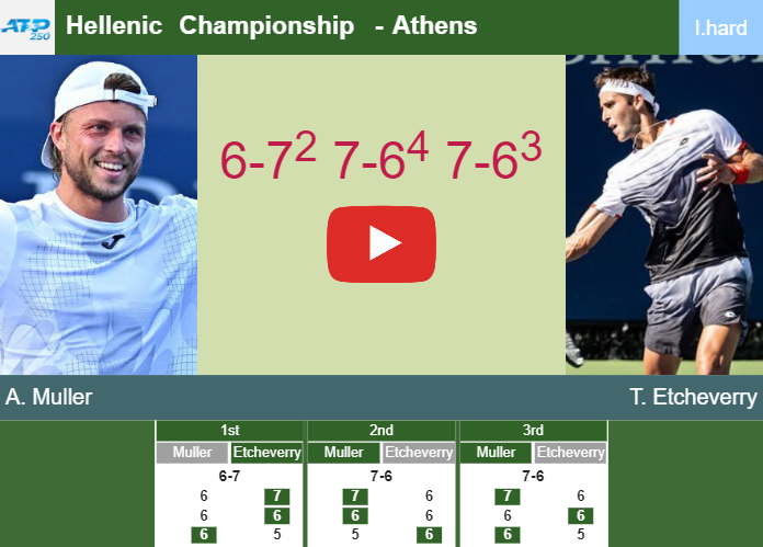 Prediction-and-head-to-head-Alexandre-Muller-vs-Tomas-Martin-Etcheverry