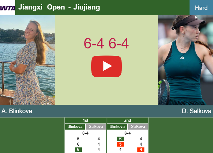 Prediction-and-head-to-head-Anna-Blinkova-vs-Dominika-Salkova