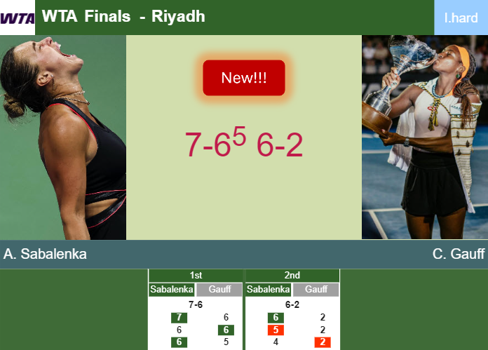 Prediction-and-head-to-head-Aryna-Sabalenka-vs-Cori-Gauff