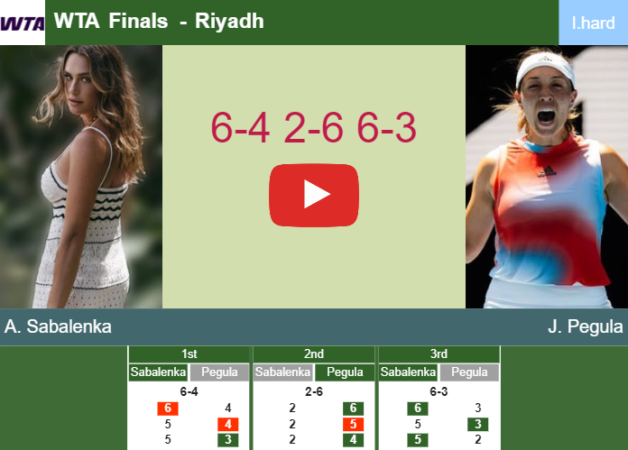 Prediction-and-head-to-head-Aryna-Sabalenka-vs-Jessica-Pegula
