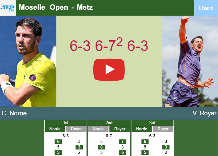 Prediction-and-head-to-head-Cameron-Norrie-vs-Valentin-Royer