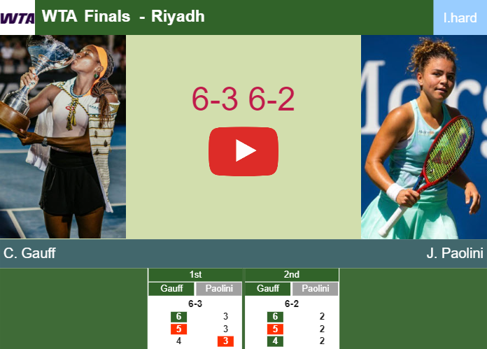Prediction-and-head-to-head-Cori-Gauff-vs-Jasmine-Paolini