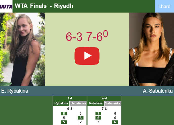 Prediction-and-head-to-head-Elena-Rybakina-vs-Aryna-Sabalenka