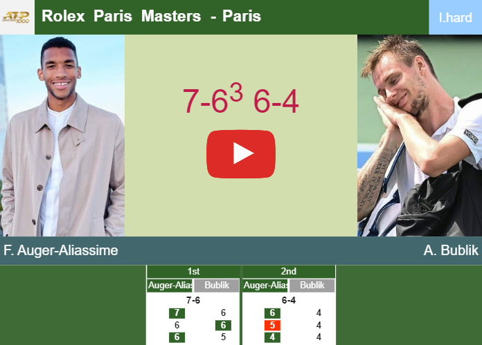 Prediction-and-head-to-head-Felix-Auger-Aliassime-vs-Alexander-Bublik