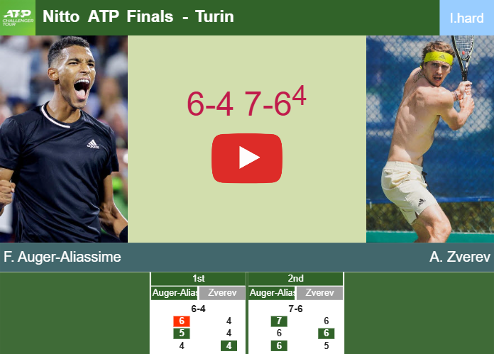 Prediction-and-head-to-head-Felix-Auger-Aliassime-vs-Alexander-Zverev