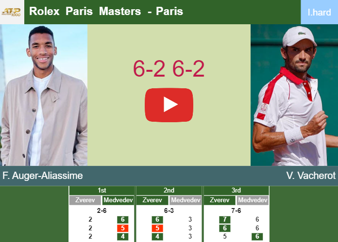 Prediction-and-head-to-head-Felix-Auger-Aliassime-vs-Valentin-Vacherot