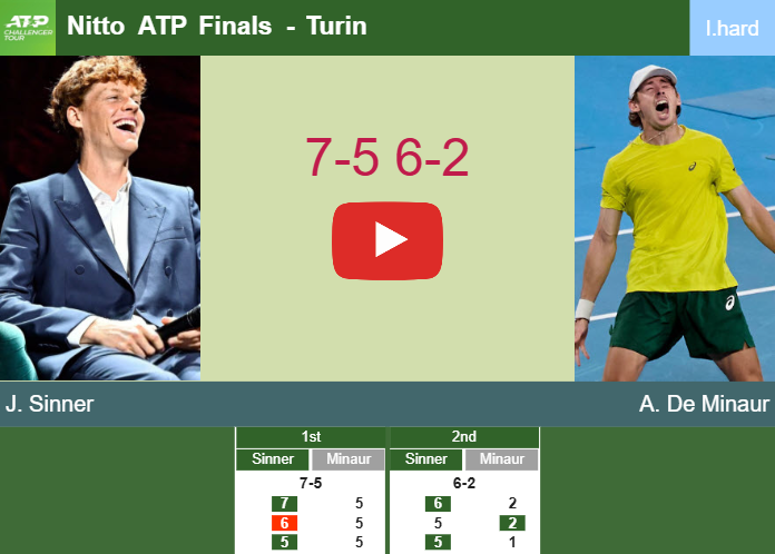 Prediction-and-head-to-head-Jannik-Sinner-vs-Alex-De-Minaur