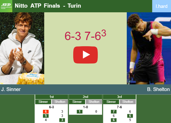 Prediction-and-head-to-head-Jannik-Sinner-vs-Ben-Shelton