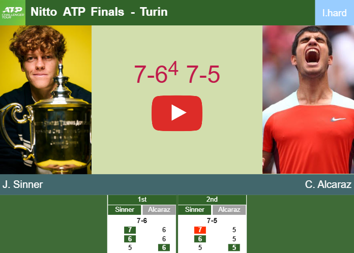 Prediction-and-head-to-head-Jannik-Sinner-vs-Carlos-Alcaraz