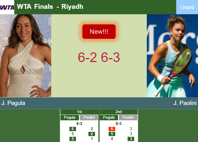 Prediction-and-head-to-head-Jessica-Pegula-vs-Jasmine-Paolini