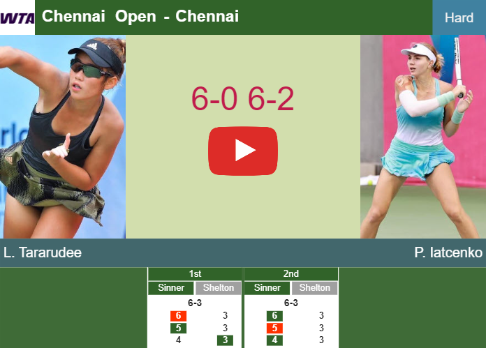 Prediction-and-head-to-head-Lanlana-Tararudee-vs-Polina-Iatcenko