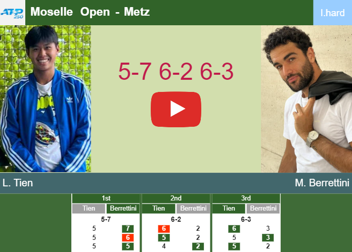 Prediction-and-head-to-head-Learner-Tien-vs-Matteo-Berrettini