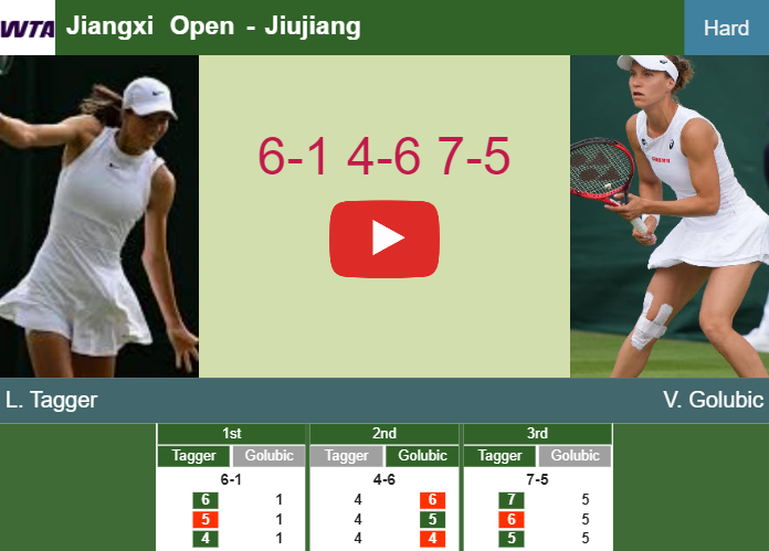 Prediction-and-head-to-head-Lilli-Tagger-vs-Viktorija-Golubic