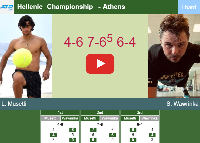 Prediction-and-head-to-head-Lorenzo-Musetti-vs-Stan-Wawrinka