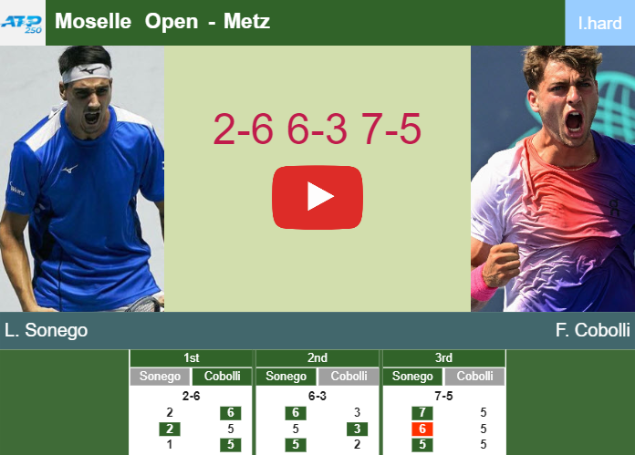Lorenzo Sonego wins against Cobolli in the 2nd round to play vs Altmaier or Gaston at the Moselle Open. HIGHLIGHTS – METZ RESULTS Prediction-and-head-to-head-Lorenzo-Sonego-vs-Flavio-Cobolli