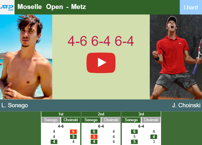 Prediction-and-head-to-head-Lorenzo-Sonego-vs-Jan-Choinski