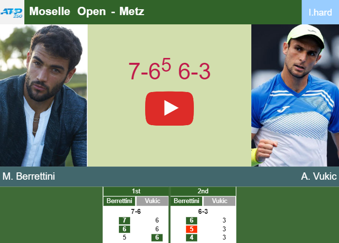 Prediction-and-head-to-head-Matteo-Berrettini-vs-Aleksandar-Vukic