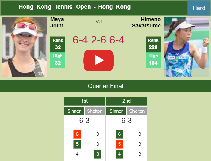 Prediction-and-head-to-head-Maya-Joint-vs-Himeno-Sakatsume