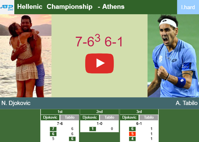 Prediction And Head To Head Novak Djokovic Vs Alejandro Tabilo Irflnlpnw3 Prediction-and-head-to-head-Novak-Djokovic-vs-Alejandro-Tabilo