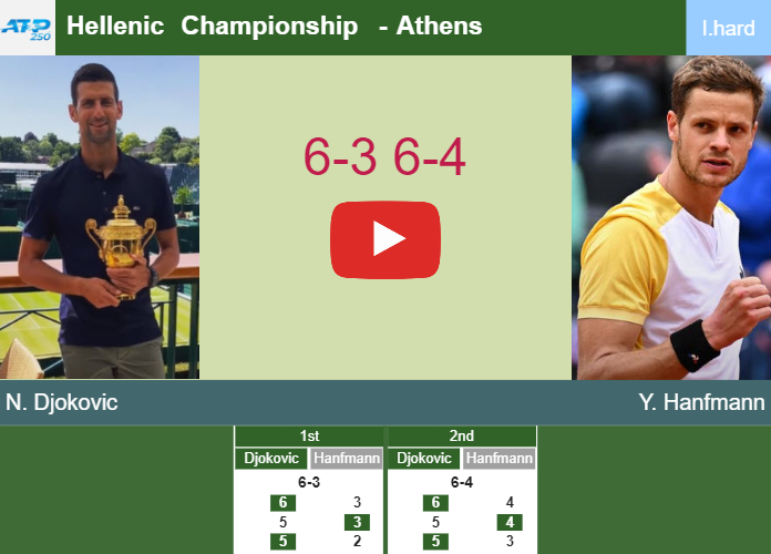 Prediction-and-head-to-head-Novak-Djokovic-vs-Yannick-Hanfmann