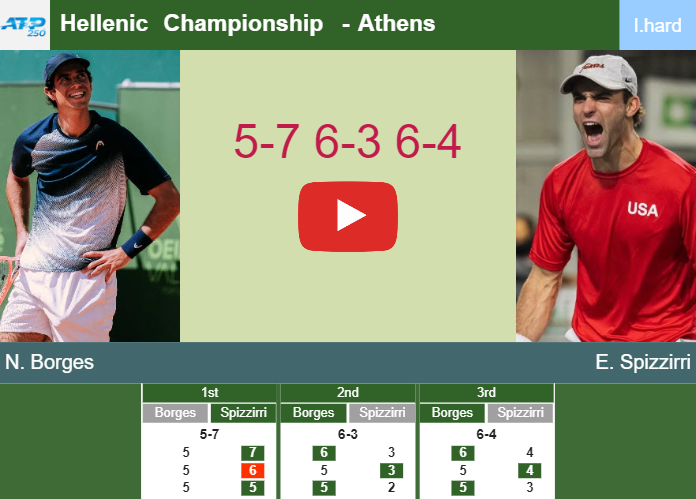 Prediction-and-head-to-head-Nuno-Borges-vs-Eliot-Spizzirri