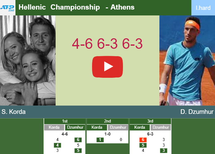 Prediction-and-head-to-head-Sebastian-Korda-vs-Damir-Dzumhur