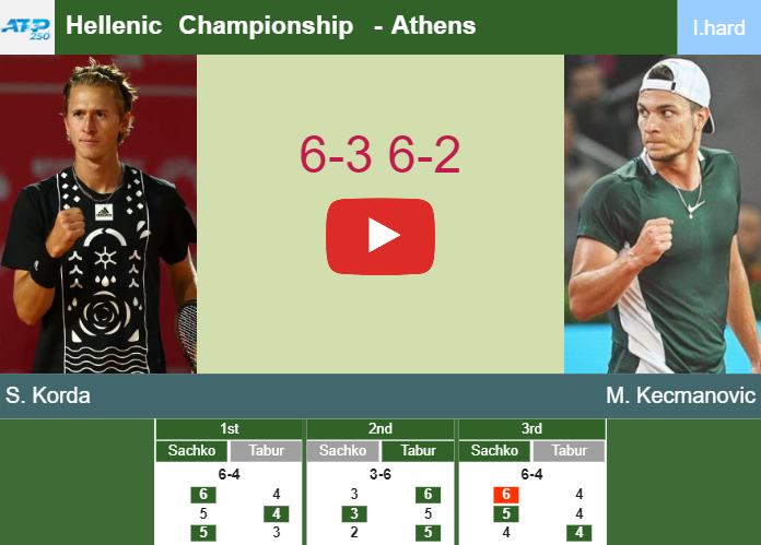 Prediction-and-head-to-head-Sebastian-Korda-vs-Miomir-Kecmanovic