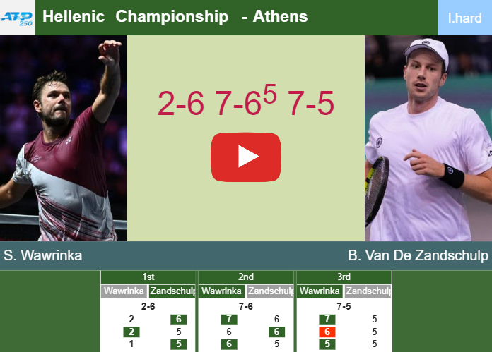 Stan Wawrinka upsets Van De Zandschulp in the 1st round to clash vs Musetti. HIGHLIGHTS – ATHENS RESULTS Prediction-and-head-to-head-Stan-Wawrinka-vs-Botic-Van-De-Zandschulp