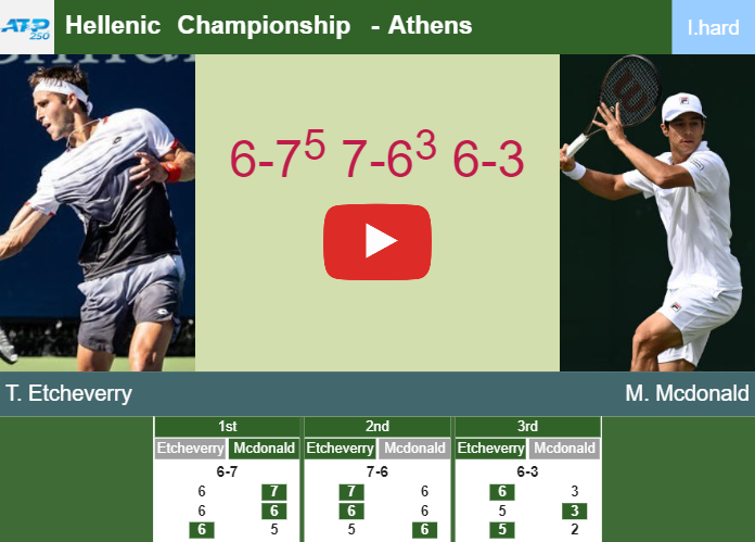 Prediction-and-head-to-head-Tomas-Martin-Etcheverry-vs-Mackenzie-Mcdonald