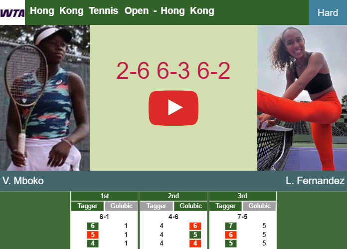 Prediction-and-head-to-head-Victoria-Mboko-vs-Leylah-Annie-Fernandez