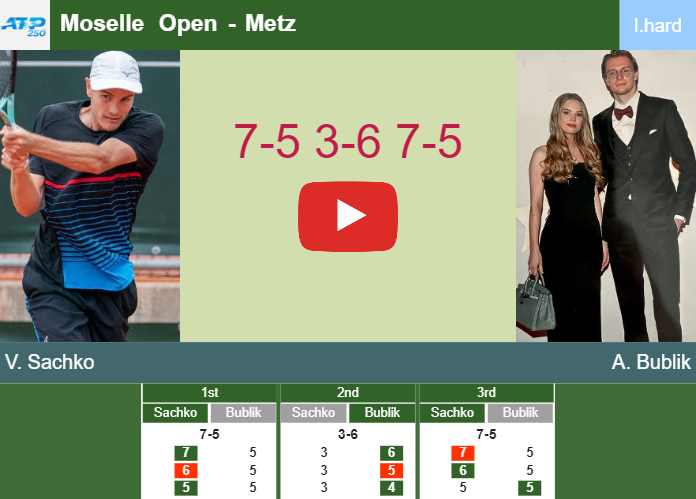 Prediction-and-head-to-head-Vitaliy-Sachko-vs-Alexander-Bublik