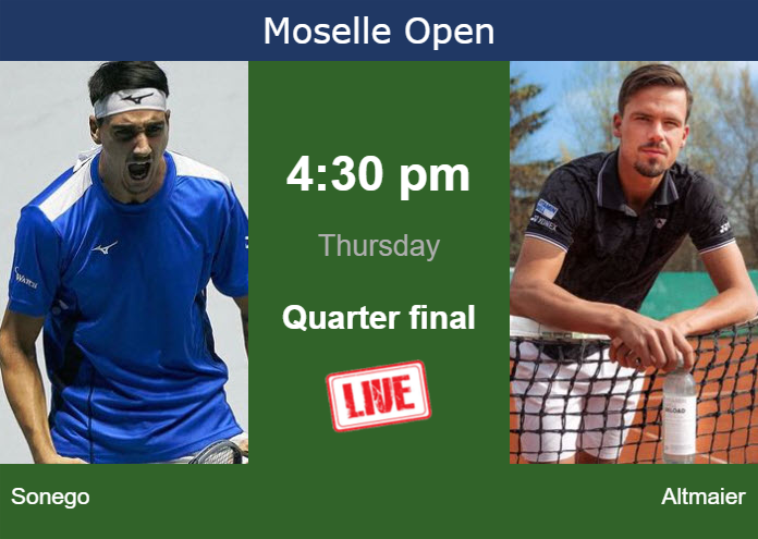 Thursday Live Streaming Lorenzo Sonego vs Daniel Altmaier